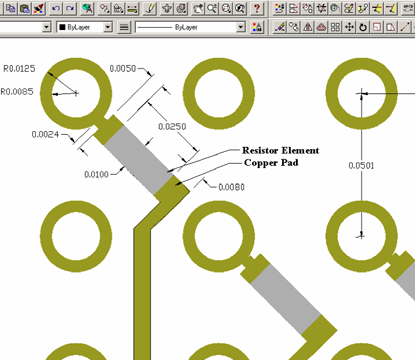 Embedded Resistor PCB